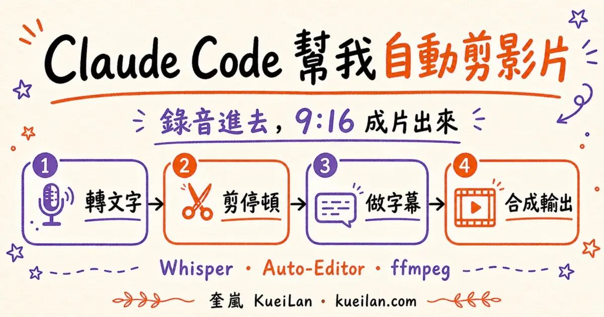 Claude Code 自動剪影片流程：轉文字、剪停頓、做字幕、合成輸出