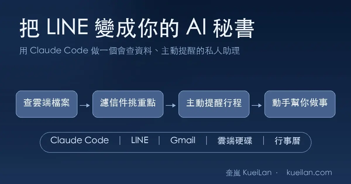 Line Ai Secretary Bot Cover