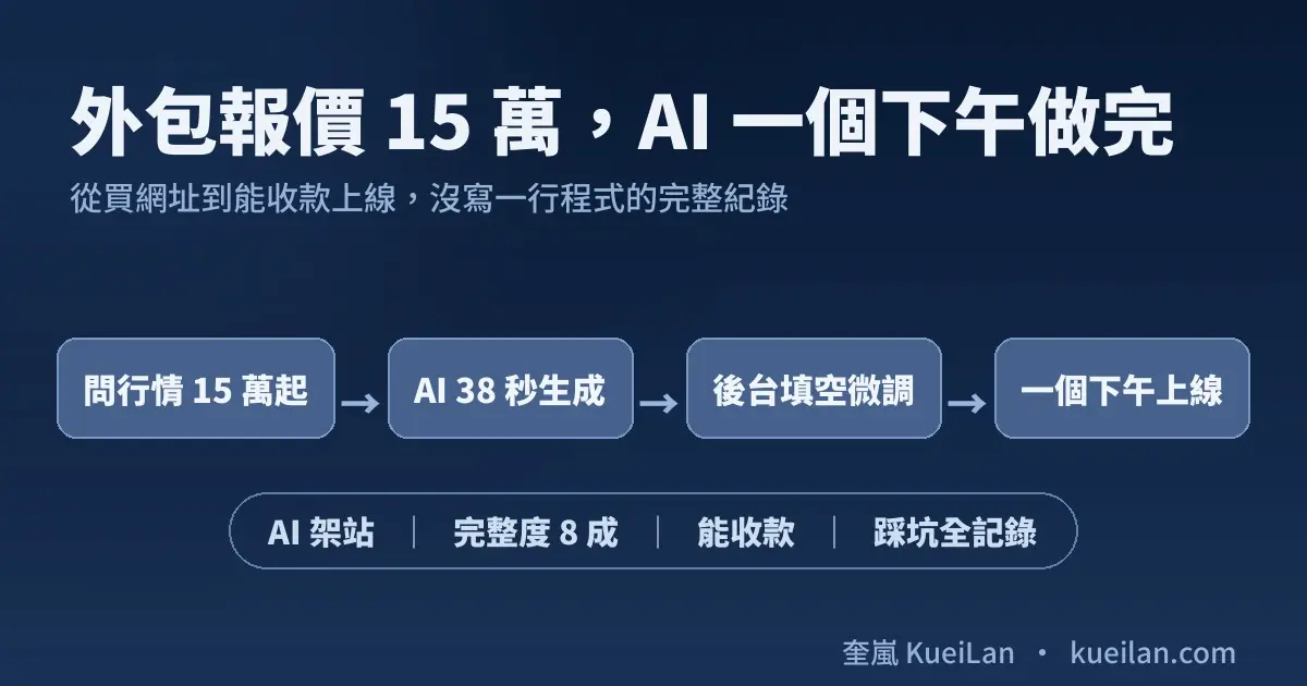 Kueilan Cover Diy Website