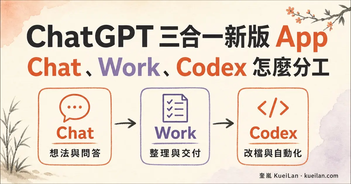 ChatGPT 三合一新版 App，Chat、Work、Codex 分工路線圖