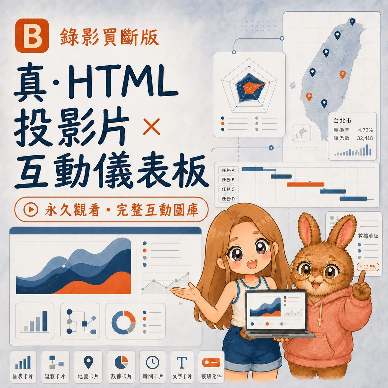 B 錄影買斷版 網站封面