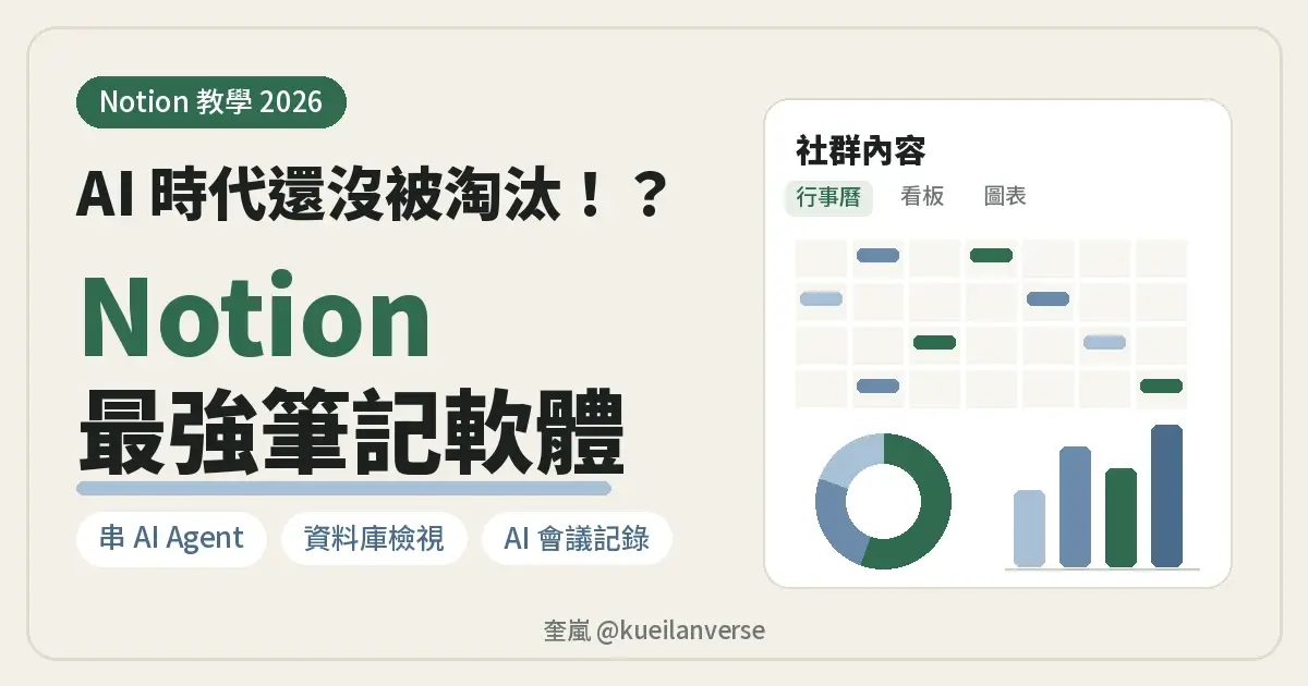 Notion 教學封面：AI 時代還沒被淘汰，Notion 最強筆記軟體