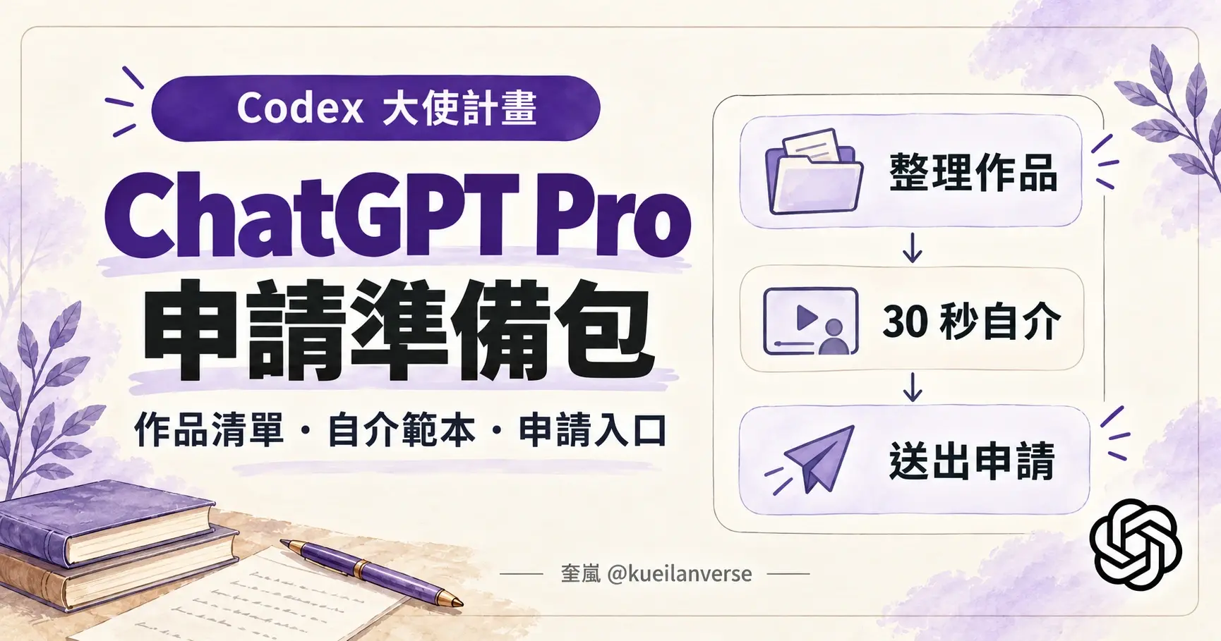 紫色 ChatGPT Pro 申請準備包封面，圖解整理作品、30 秒自介與送出申請三步驟